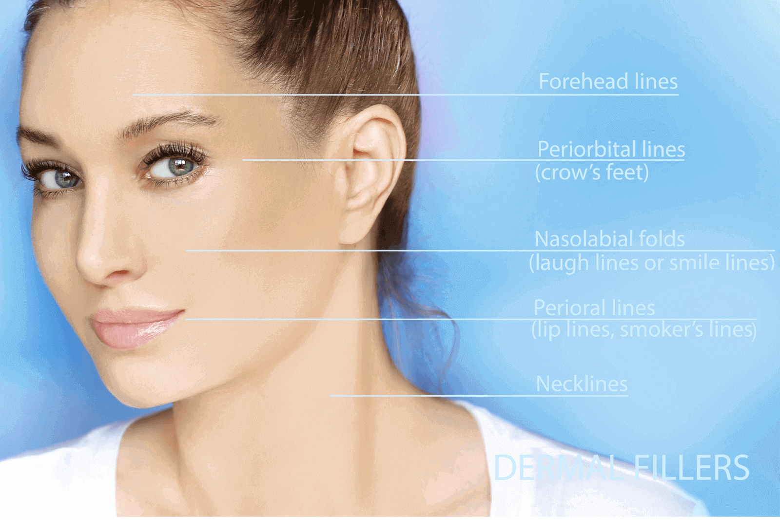 Botox & Filler Injection Techniques APT Injection Training